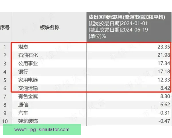 以格拉利什对阵阿森纳为样本的意甲防守端综合价值评估研究