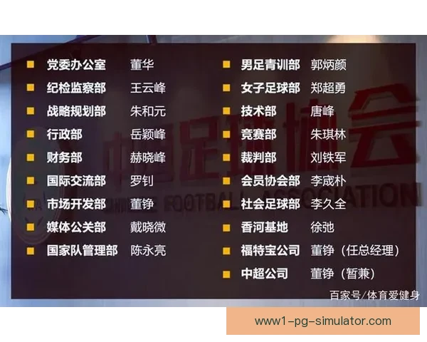 各级足协加大投入推动女足青训体系建设完善国家队各年龄段梯队发展