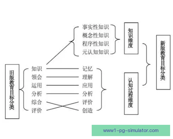 国家队伤停问题对竞技表现影响分析及系统化解决方案研究路径与对策 国家队伤停问题对竞技表现影响分析及系统化解决方案研究路径与对策